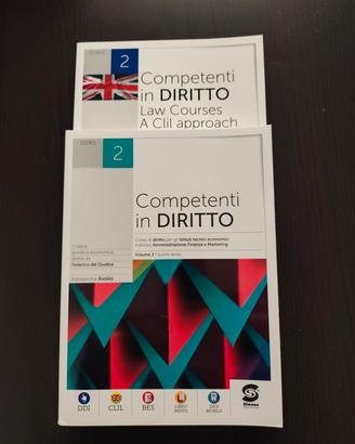 Componenti in diritto 2