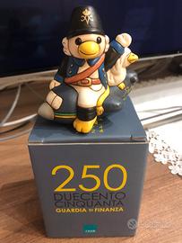 Thun guardia di finanza