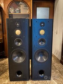 Difffusori infinity kappa 8.1