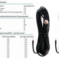 Kit Cavi Coassiali T240