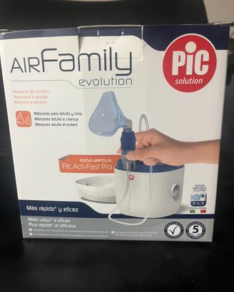 Aerosol airfamily evolution