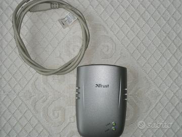 Modem ADSL