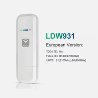 Dbit LDW931 3G/4G LTE USB Modem Nano Sim 10 Utenti