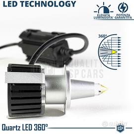 Kit LED H7 per AUDI A4 B6 Anabbaglianti Lenticolari, Luci Bianche CANbus