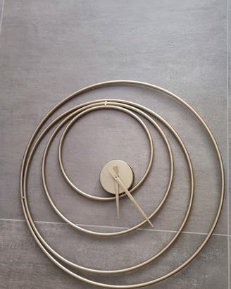 Orologio da parete