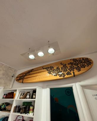 Tavola sup