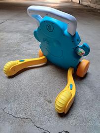 pinguino primi passi