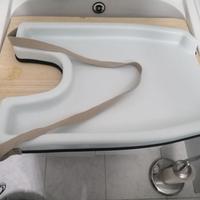 lavatesta per lavandino