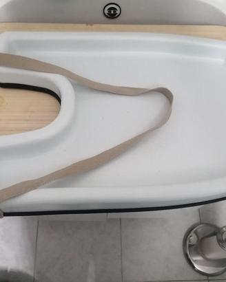 lavatesta per lavandino