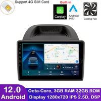 ANDROID autoradio navigatore Ford Ecosport GPS USB