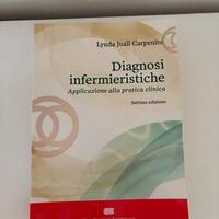 Carpenito, craven e anatomia umana