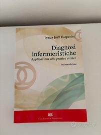 Carpenito, craven e anatomia umana