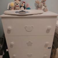 fasciatoio cassettiera