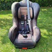 Seggiolino auto con attacco Isofix