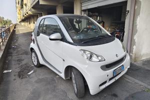 Smart 2008