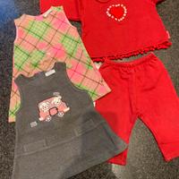 Abbigliamento neonata