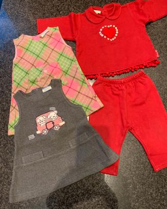 Abbigliamento neonata