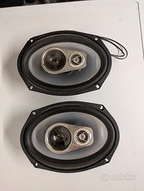 altoparlanti Blaupunkt della serie BG