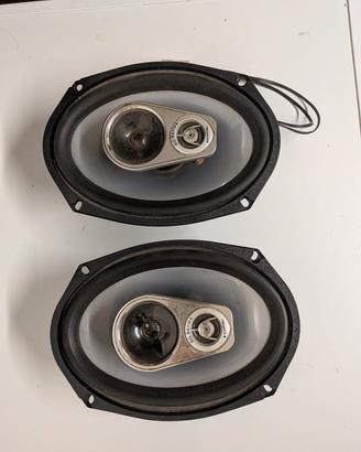 altoparlanti Blaupunkt della serie BG