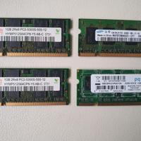 memorie ram per PC portatile