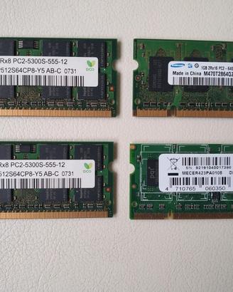 memorie ram per PC portatile