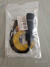 SCHEDA ACQUISIZIONE VIDEO AUDIO  COMPOSITO O YC