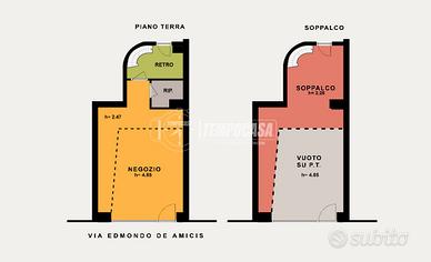 NEGOZIO UNA LUCE IN POSIZIONE ECCELLENTE