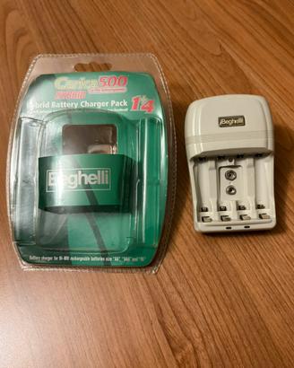 Caricabatterie Come Nuovo. PROMO -40%