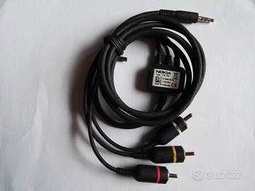 CAVO NOKIA CU-75U