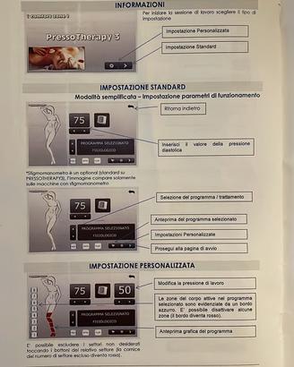 Pressoterapia comfort zone