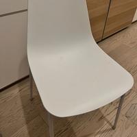 Sedie Cucina Nest
