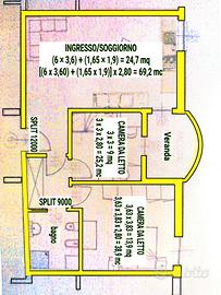 Appartamento a Mortizzuolo di Mirandola