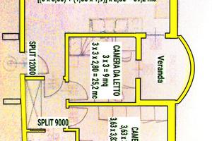 Appartamento a Mortizzuolo di Mirandola