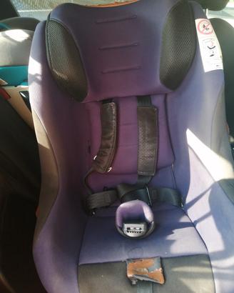 Seggiolino bimbi auto con base girevole, jane grat