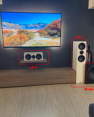 Home theatre 5.1 - Denon AVR, Mission LX, Magnat