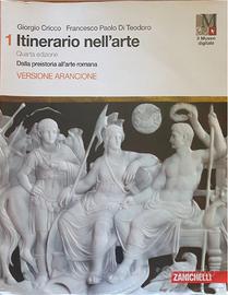 Itinerario nell’arte