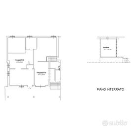 Vendita locale con possibilità cambio uso a civile