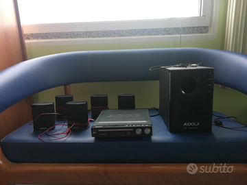 Sistema HOME CINEMA/HOME THEATRE