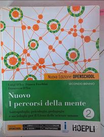 Nuovo. I percorsi della mente.