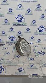 FIAT 500 - FENDINEBBIA DESTRO