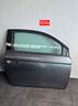 porta-destra-fiat-500e-elettrica-2022