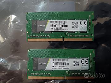 MEMORIA RAM  DDR4 4GB (2x2GB) SODIMM 2400MHz