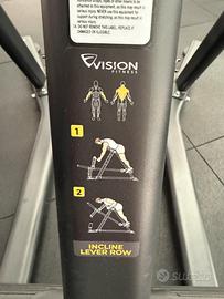 Tbar vision matrix