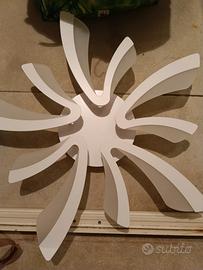 plafoniera led dimmerabile