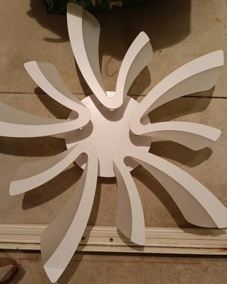 plafoniera led dimmerabile