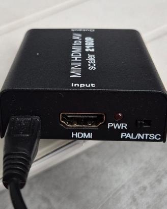 HDMI converter 2160p