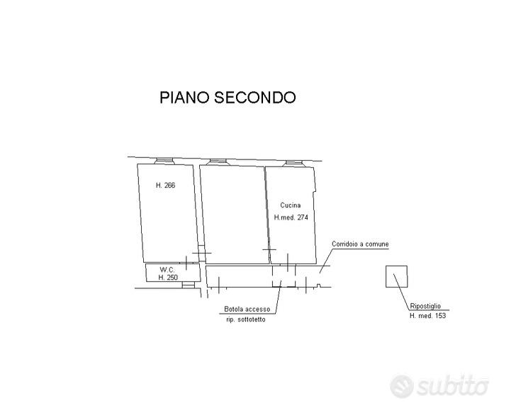 Appartamento – PI - Altro