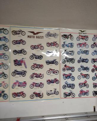 Ricambi moto guzzi epoca