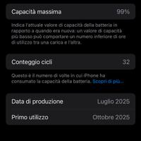 Iphone 15, 2 mesi di vita