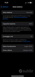 Iphone 15, 2 mesi di vita